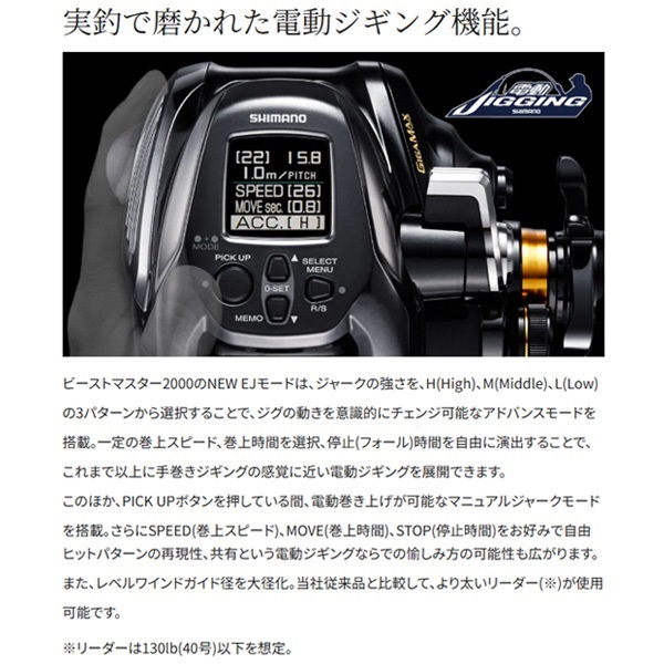 22ビーストM